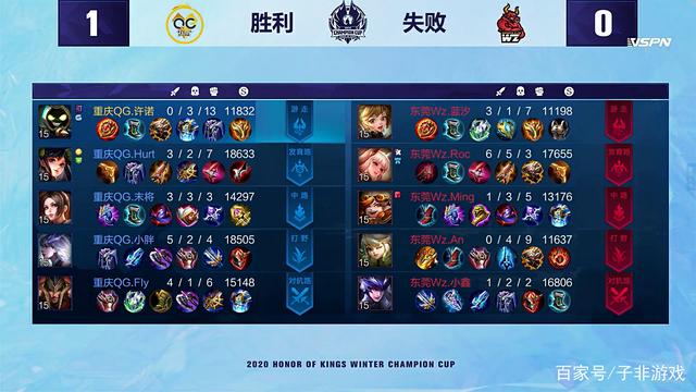 最终未能成 最终未能成